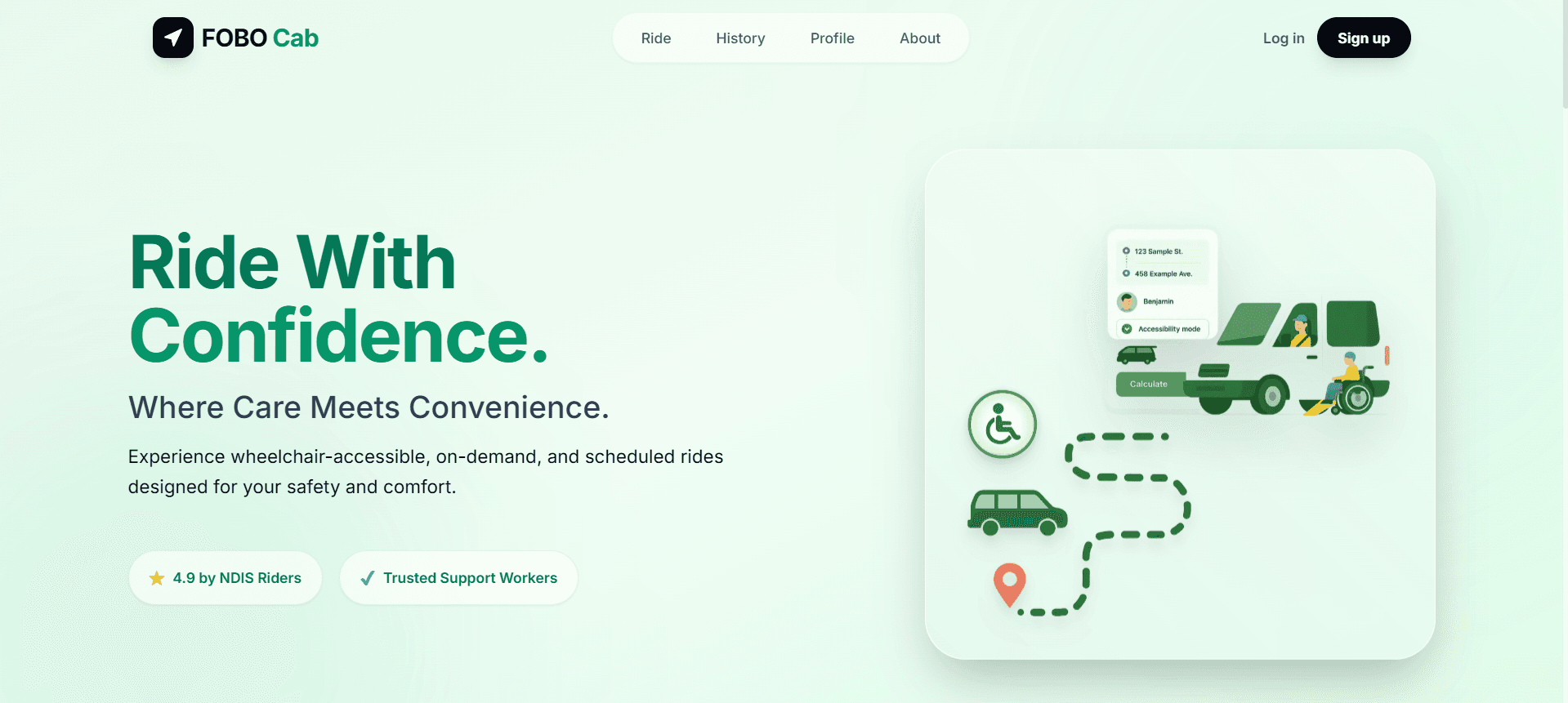 FOBO Cab - Case study by Yogesh Gadhewal